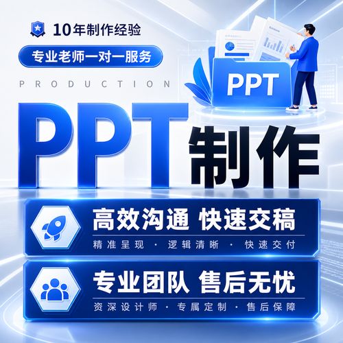 述职年终报告总结定制排版图文帮做个人汇报优化润色高端设计ppt制作